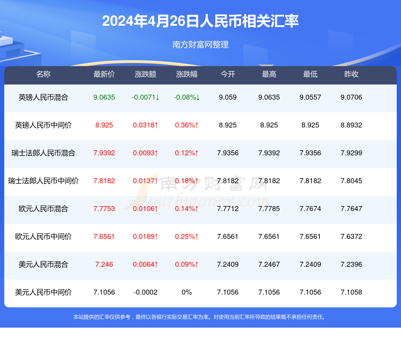 新澳門2024歷史開獎記錄查詢表,收益分析說明_升級版74.268