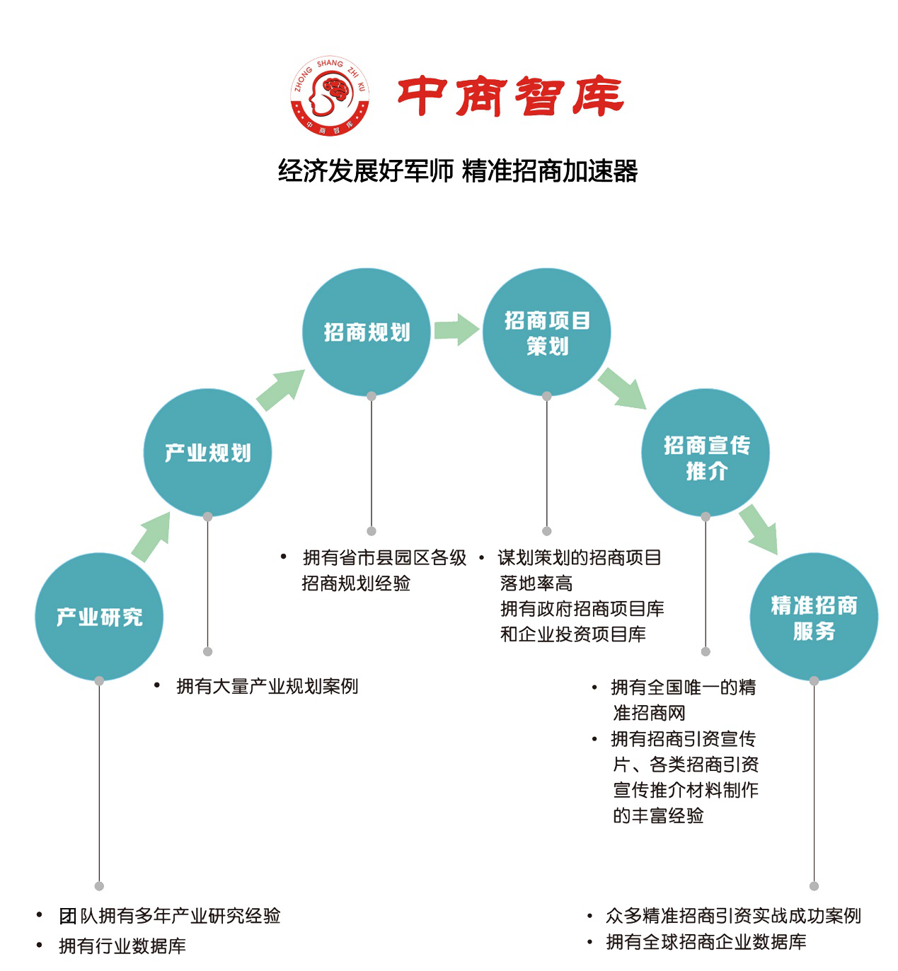 澳門最精準正最精準龍門蠶,快捷方案問題解決_限量款90.225