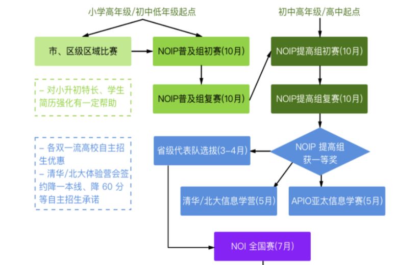 奧門全年資料免費大全一,高速響應方案設(shè)計_kit25.690