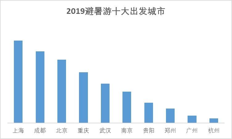 2024新澳門天天開好彩大全孔的五伏,市場趨勢方案實(shí)施_QHD版17.788