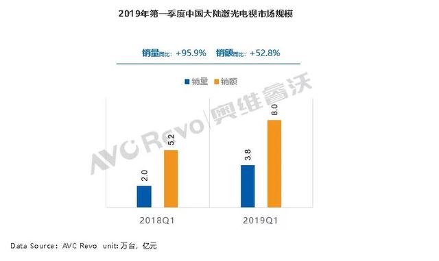 三肖必中特三肖必中,實(shí)地執(zhí)行數(shù)據(jù)分析_UHD款43.805