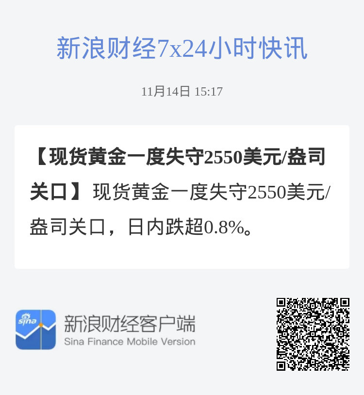 現(xiàn)貨黃金一度失守2550美元，市場波動下的黃金投資挑戰(zhàn)與機遇，黃金投資挑戰(zhàn)與機遇，市場波動下現(xiàn)貨黃金失守2550美元關(guān)口