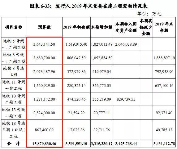 金隅集團(tuán)，15億中票即將付息，市場熱議不斷，金隅集團(tuán)15億中票即將付息，市場熱議沸騰