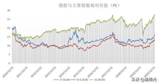 政策牛市下恒生電子的表現(xiàn)，政策牛市下恒生電子的業(yè)績表現(xiàn)與前景展望