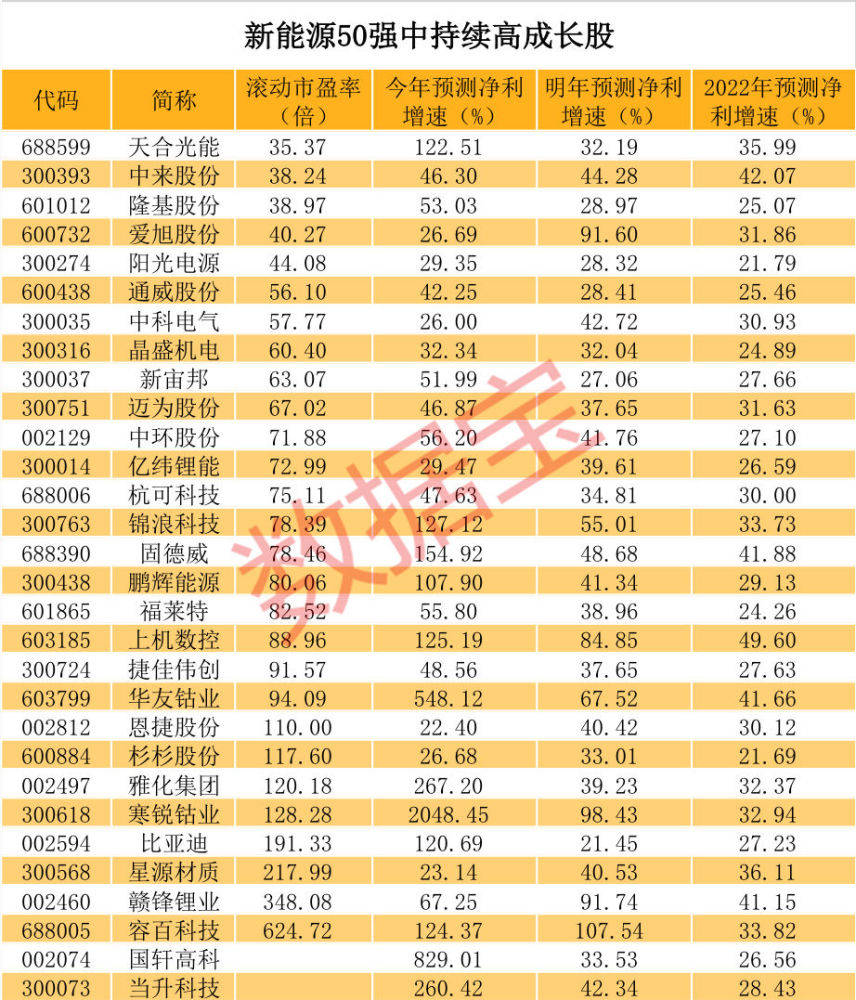 新澳門彩歷史開獎記錄近30期,高度協(xié)調策略執(zhí)行_W49.152