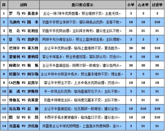 老澳門彩4949最新開獎記錄,數(shù)據(jù)設(shè)計驅(qū)動解析_豪華款88.264