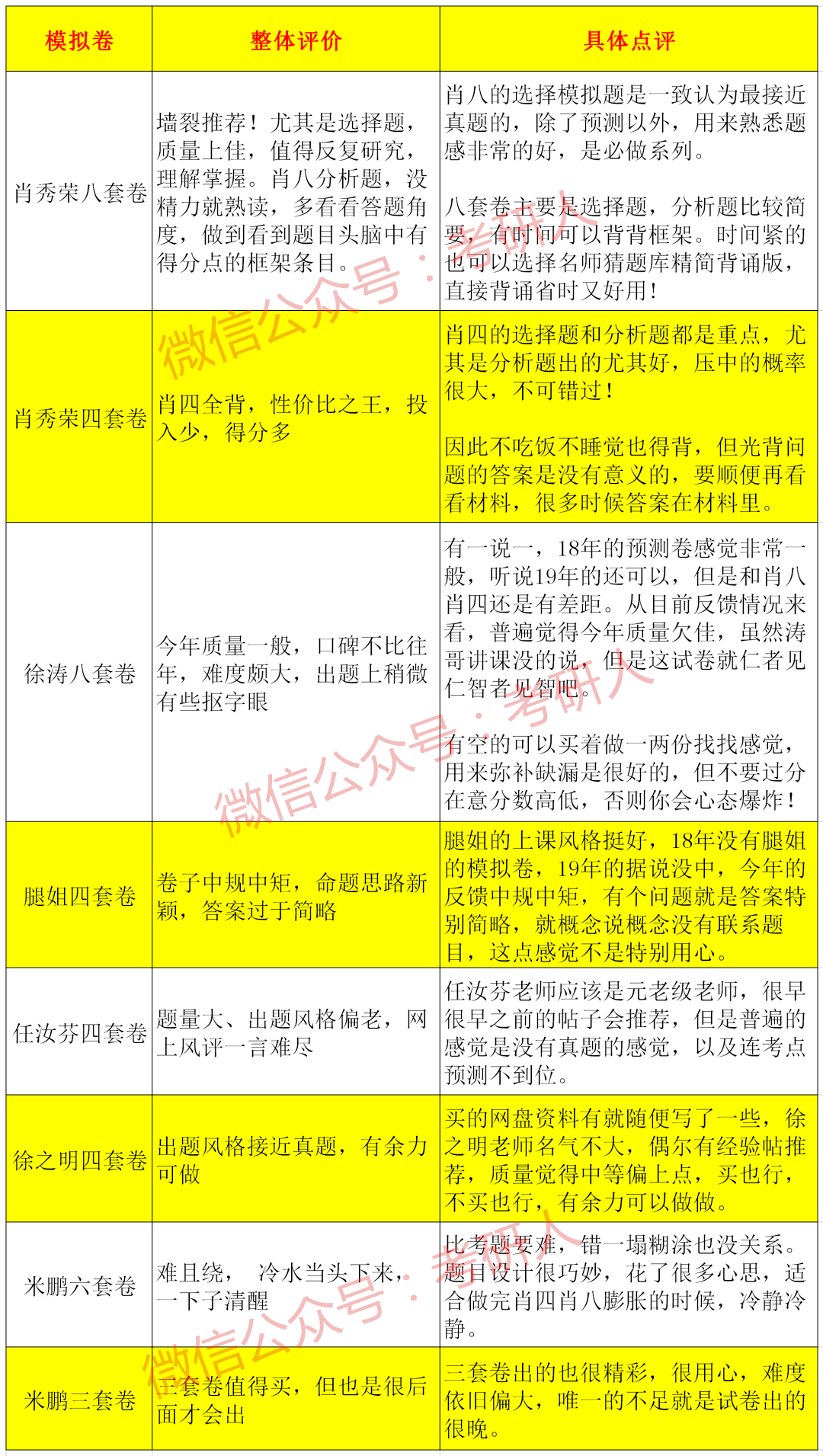 揭秘提升2024一碼一肖,100%精準(zhǔn),精細(xì)化分析說(shuō)明_Kindle72.259