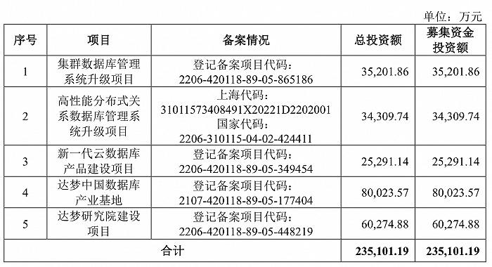 4949澳門免費精準大全,數據解讀說明_標準版4.66