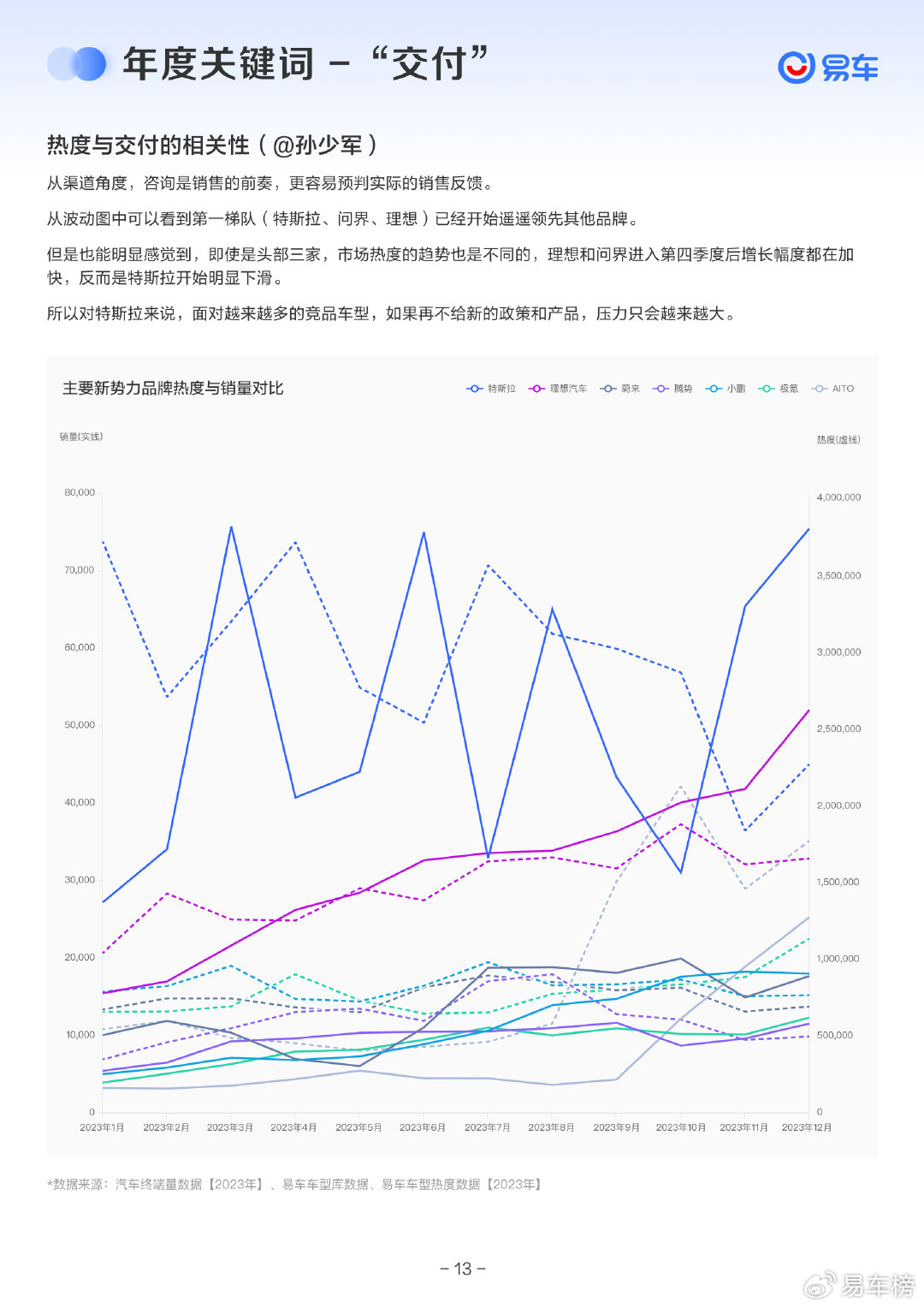 2024年新奧歷史記錄,實(shí)地分析數(shù)據(jù)應(yīng)用_eShop38.643