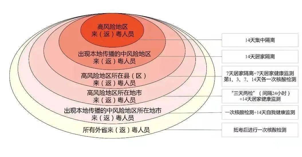 2024年新澳門今,靈活性策略設(shè)計(jì)_Linux14.837