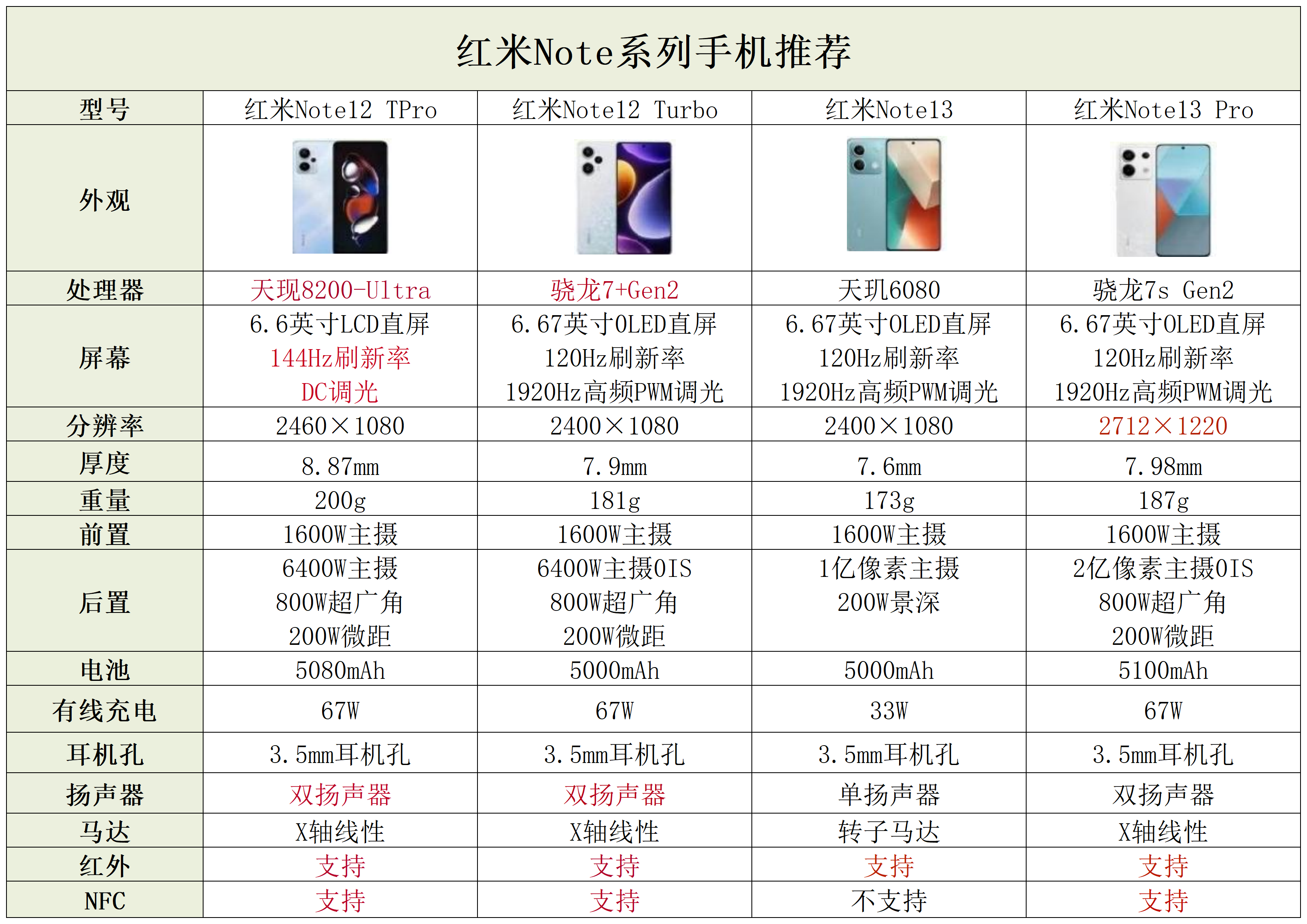 2024年香港正版資料免費直播,高效分析說明_XR81.238