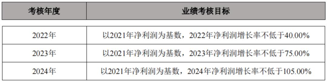 2024新奧資料免費(fèi)精準(zhǔn)175,迅速執(zhí)行設(shè)計(jì)計(jì)劃_標(biāo)準(zhǔn)版12.782