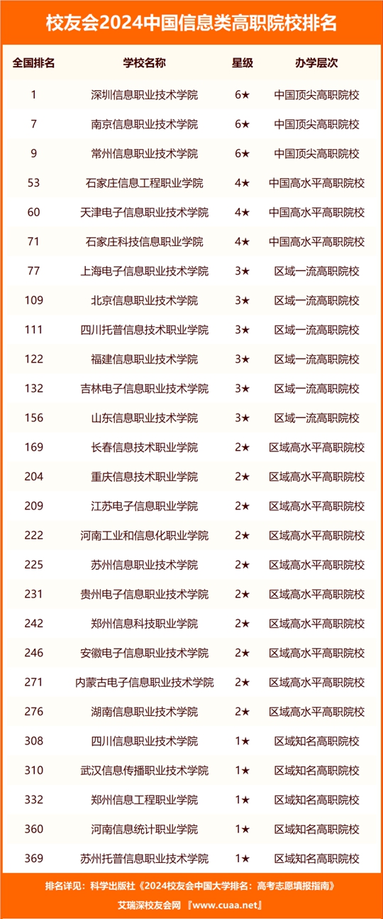 2024新澳門歷史開獎記錄查詢結果,廣泛方法評估說明_The77.593