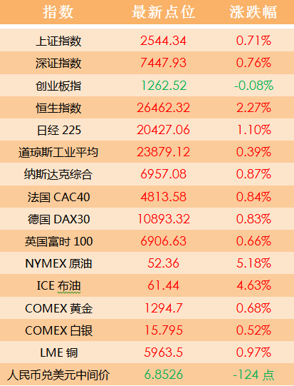 2023澳門天天開好彩大全,定性評估解析_KP28.534