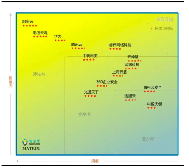 六+彩資料免費大全,連貫評估方法_D版83.529