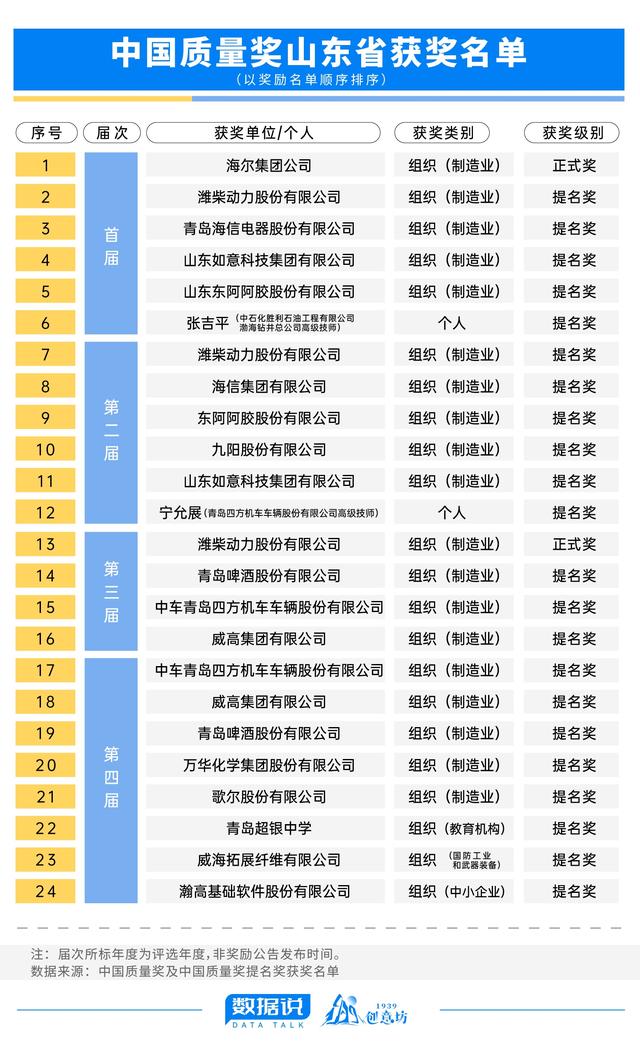 2024年天天彩資料免費大全,深層策略數(shù)據(jù)執(zhí)行_紀念版82.166