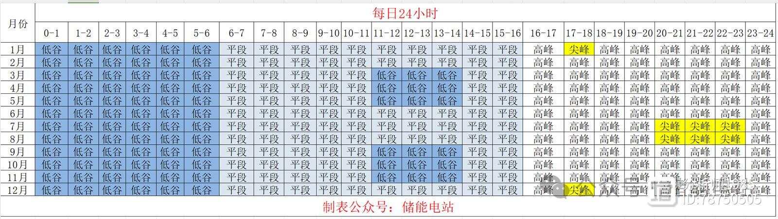 2024年新版49碼表圖,動態解析詞匯_定制版61.414