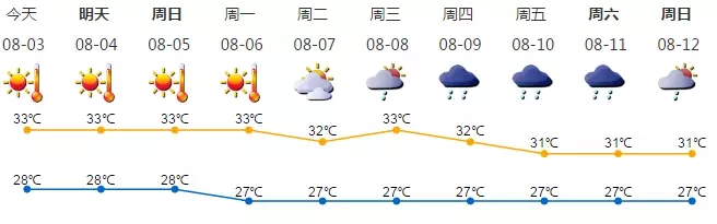 118開(kāi)獎(jiǎng)?wù)疽灰话拈T(mén),經(jīng)典解讀說(shuō)明_SHD33.95