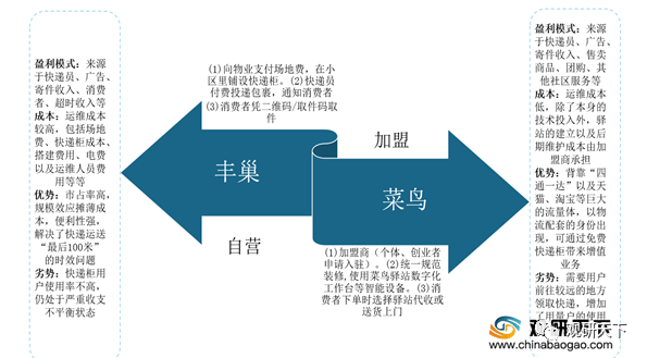 月光寶盒 第3頁