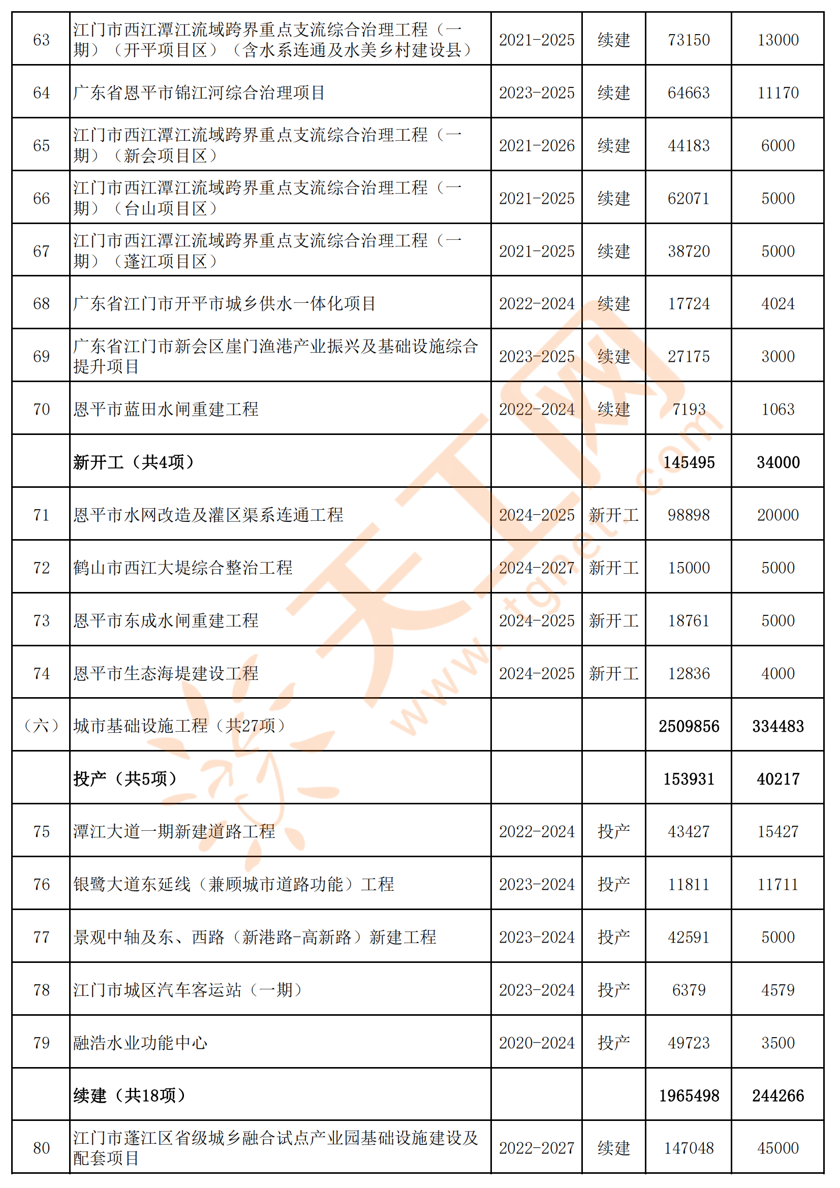 2024年澳彩綜合資料大全,高效執(zhí)行計劃設計_高級版34.615