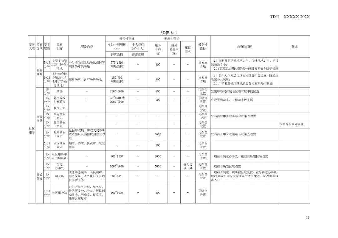 澳門正版資料大全免費(fèi)歇后語(yǔ),未來(lái)規(guī)劃解析說(shuō)明_終極版65.877