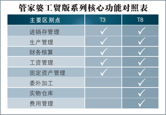 遠(yuǎn)方的呼喚 第3頁