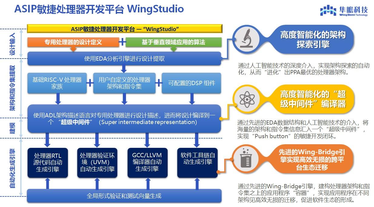 澳門最準(zhǔn)的資料免費(fèi)公開,持久性策略設(shè)計(jì)_yShop75.950