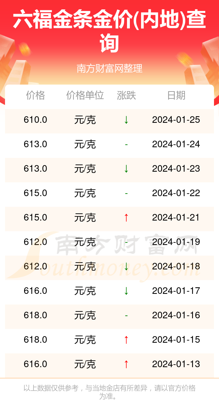 新澳門今晚開獎結(jié)果開獎2024,精確數(shù)據(jù)解析說明_黃金版84.95.60