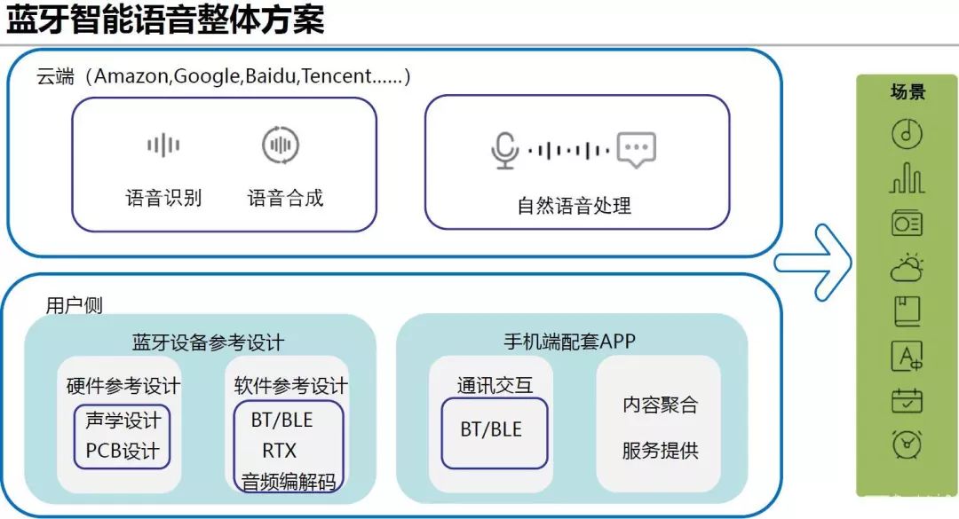 澳門一碼一碼100準確掛牌,深層數據策略設計_VE版11.461