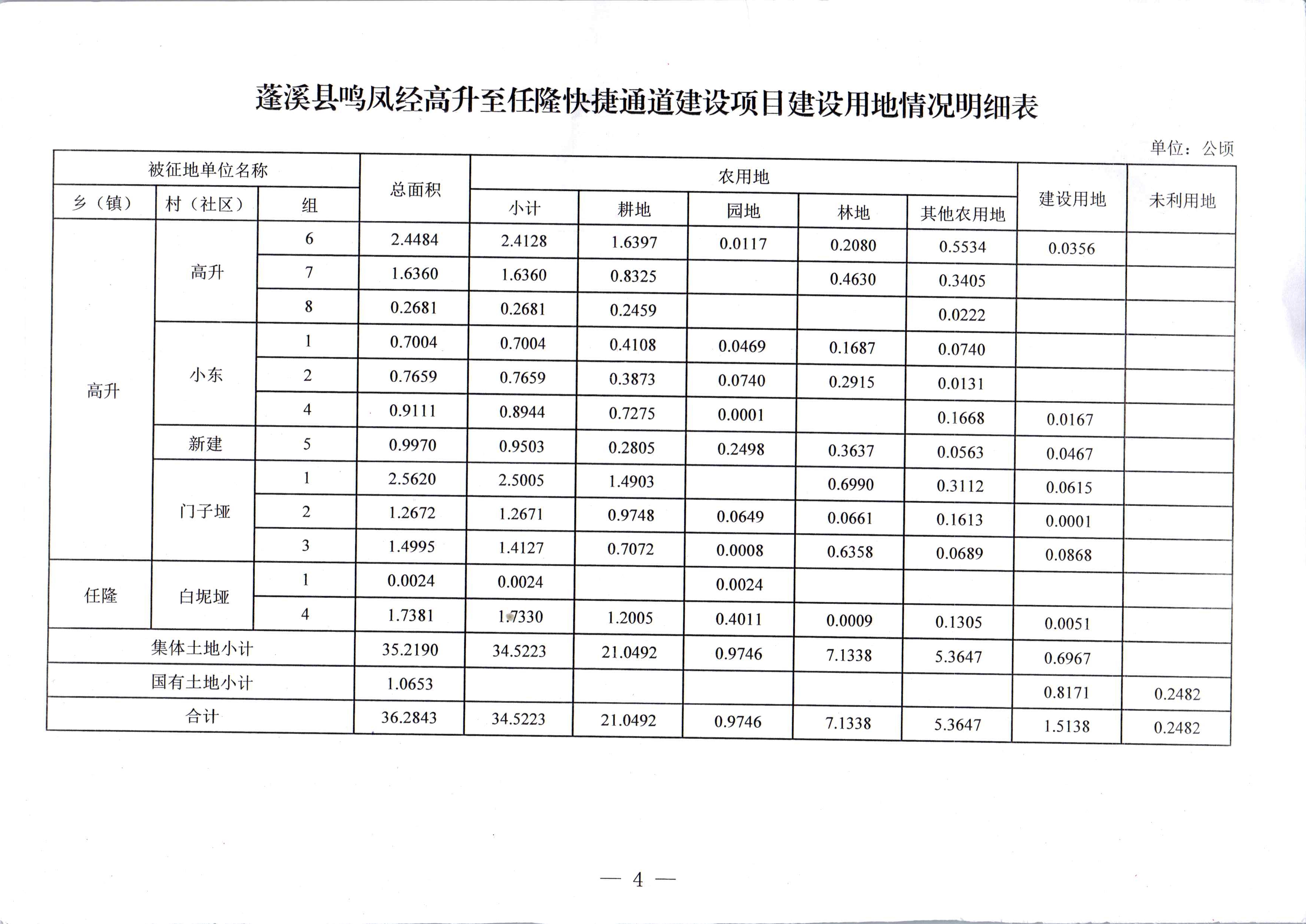 2024澳門正版資料大全,最新核心解答落實_儲蓄版84.324