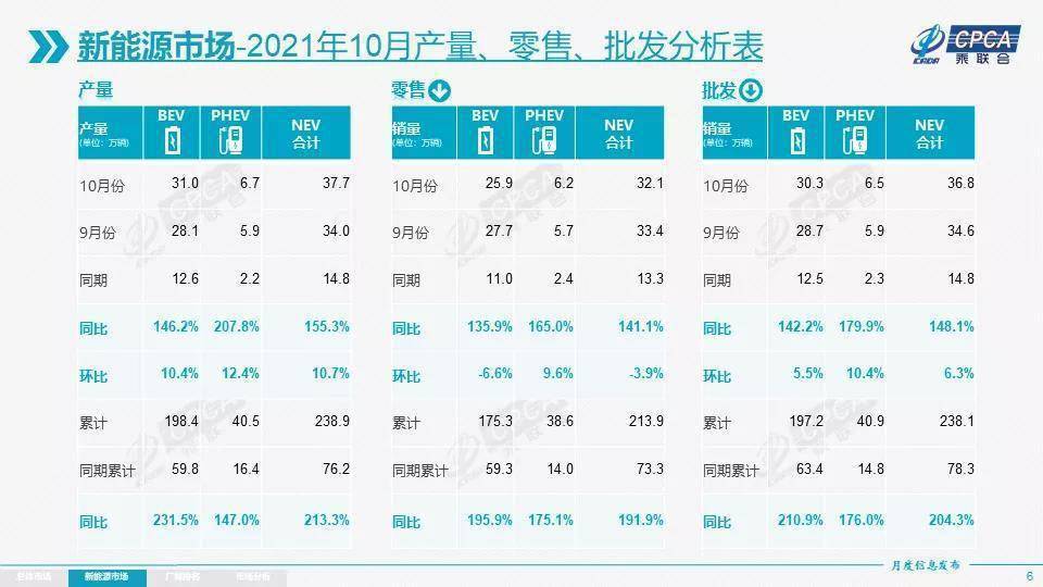 新奧開什么今晚,實地分析驗證數據_尊享款31.312