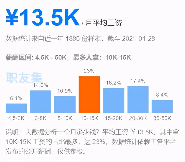 2024澳門特馬今晚開獎(jiǎng),數(shù)據(jù)解析設(shè)計(jì)導(dǎo)向_靜態(tài)版48.340