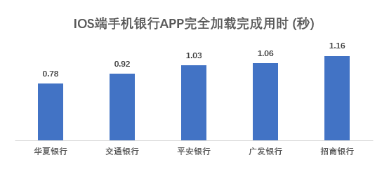 4949最快開獎資料4949,連貫性執(zhí)行方法評估_安卓版86.918