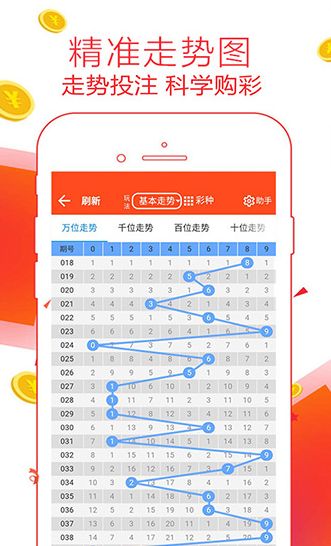 77778888管家婆必開一肖,最新調(diào)查解析說明_復(fù)古款75.210