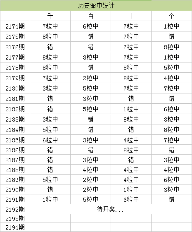 推薦 第416頁