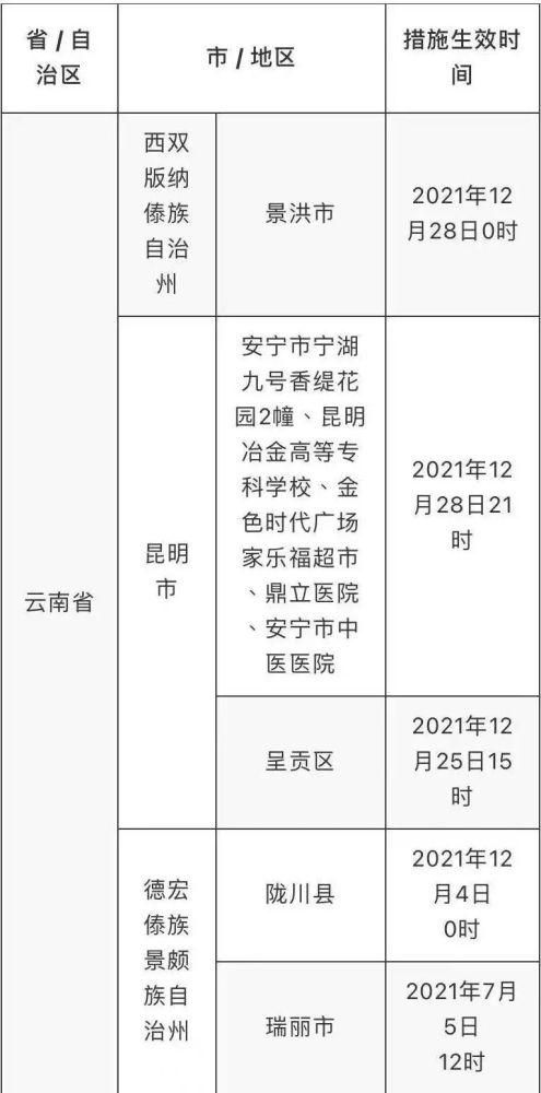 新澳精準(zhǔn)資料免費(fèi)提供208期,符合性策略定義研究_HD97.570