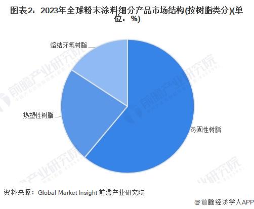 2024新澳資料大全免費,穩定設計解析策略_ios56.145