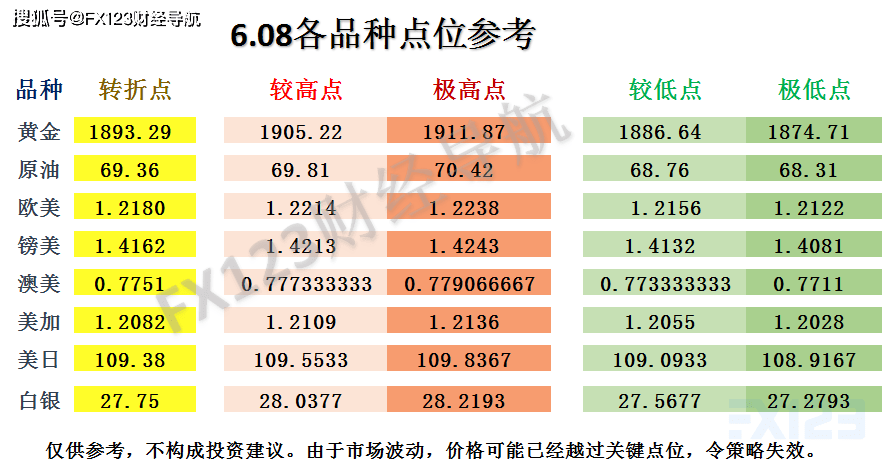 2024澳門天天開好彩精準24碼,數據解析導向計劃_OP62.681