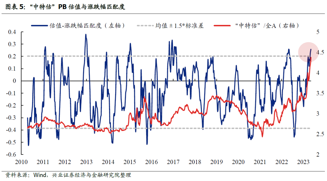 新澳門今晚開特馬開獎,精細策略定義探討_YE版62.714