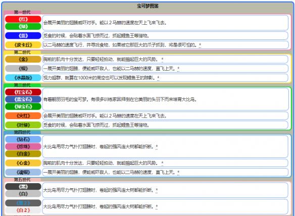 新澳天天開(kāi)獎(jiǎng)資料大全1038期,創(chuàng)造性方案解析_X版28.890