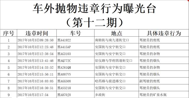 新奧六開獎號碼記錄,可靠解析評估_影像版13.744