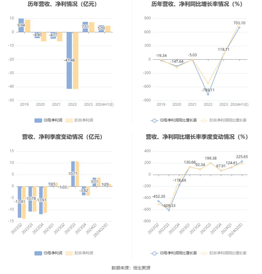 2024年香港資料免費(fèi)大全,合理決策評(píng)審_優(yōu)選版67.584