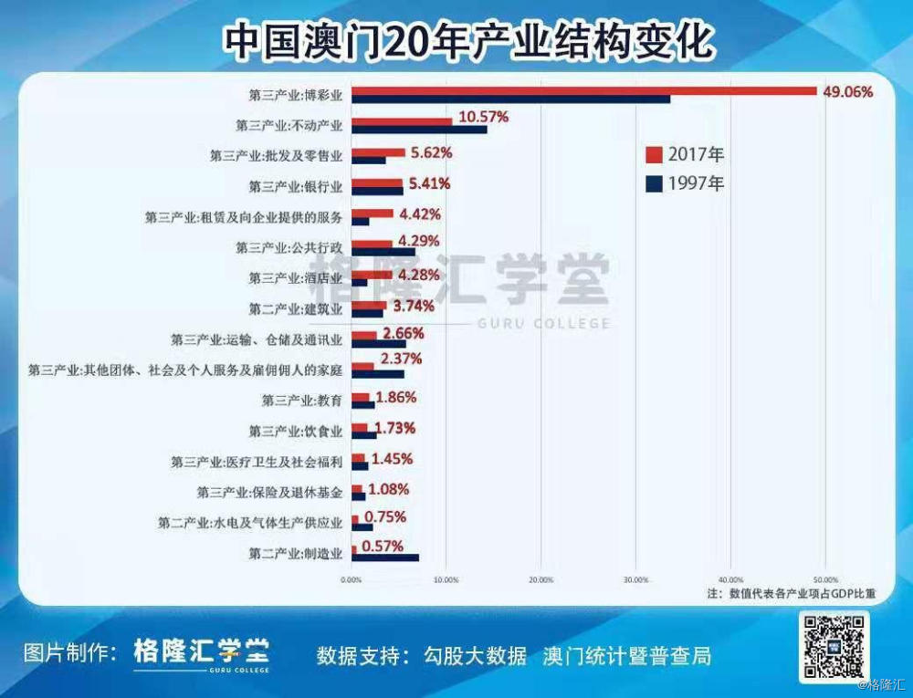 2024新澳免費資料內(nèi)部玄機,標準化程序評估_投資版70.452