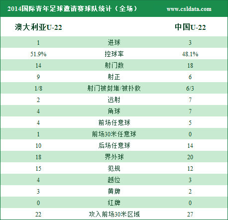 2024年新澳開獎記錄,全面數(shù)據(jù)執(zhí)行計劃_ChromeOS90.345