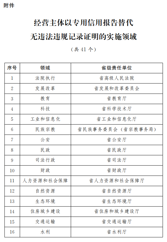 新澳門開獎結果2024開獎記錄查詢,社會責任方案執行_戶外版75.363