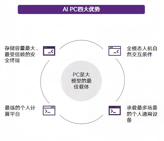 新奧2024年免費(fèi)資料大全,深度數(shù)據(jù)解析應(yīng)用_交互版36.510