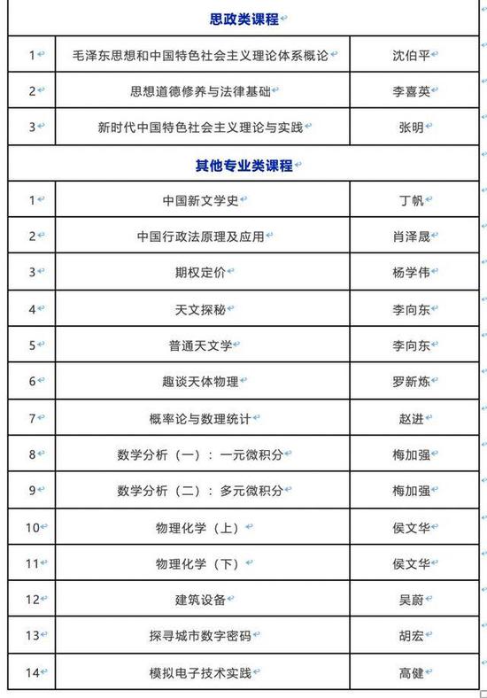 2024年新奧門天天開彩,決策資料解釋落實(shí)_升級(jí)版27.44