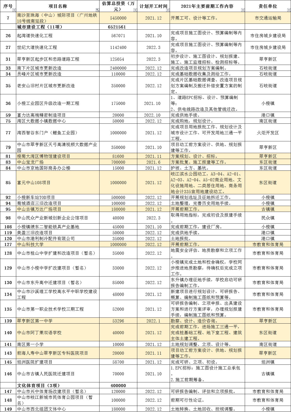 新澳姿料正版免費(fèi)資料,快速設(shè)計(jì)解答計(jì)劃_高級版54.783