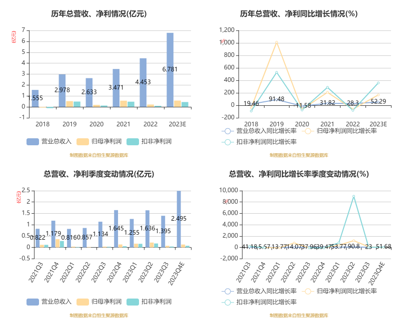 新澳2023年精準(zhǔn)資料大全,快捷問題方案設(shè)計(jì)_靜態(tài)版181.161