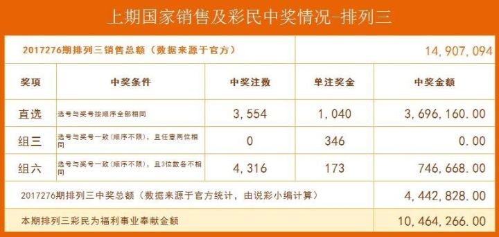 2o24年管家婆一肖中特,數據分析引導決策_復刻款22.977